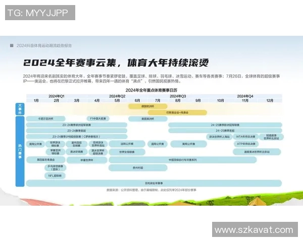 抖音平台上体育明星数量排名及其影响力分析与探讨